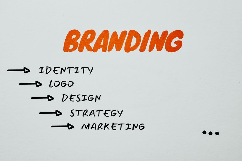 What Is a D2C Brand? A Complete Guide for 2025